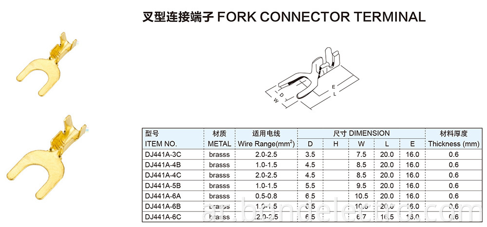 FORK CONNECTOR TERMINAL PARAMETER